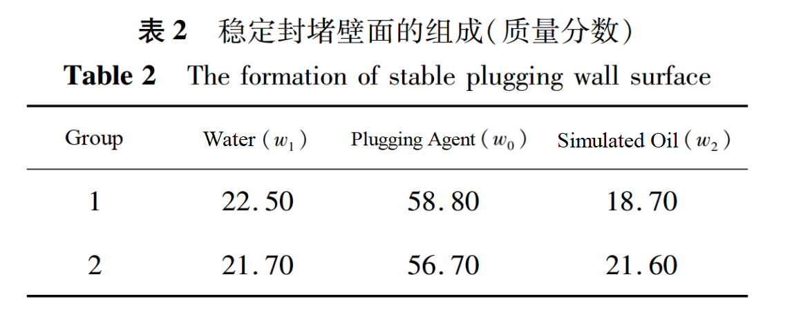 Table 2.png